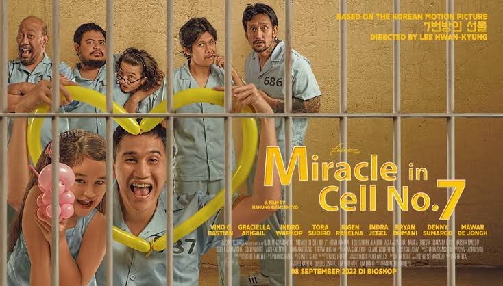 Sinopsis Film Miracle in Cell No.7